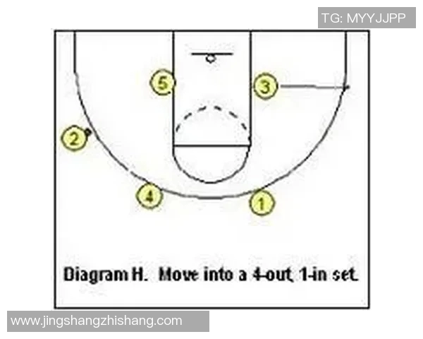 杭州排球队快攻战术分析与比赛表现的得失总结