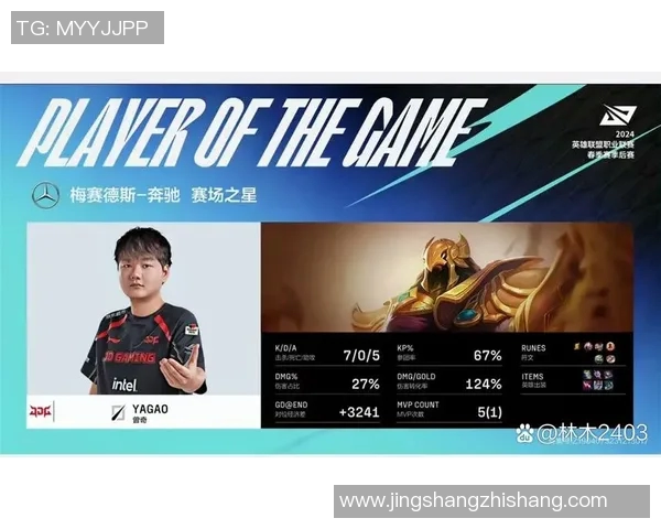 赛后复盘分析TES与JDG对决中的状态与表现评估