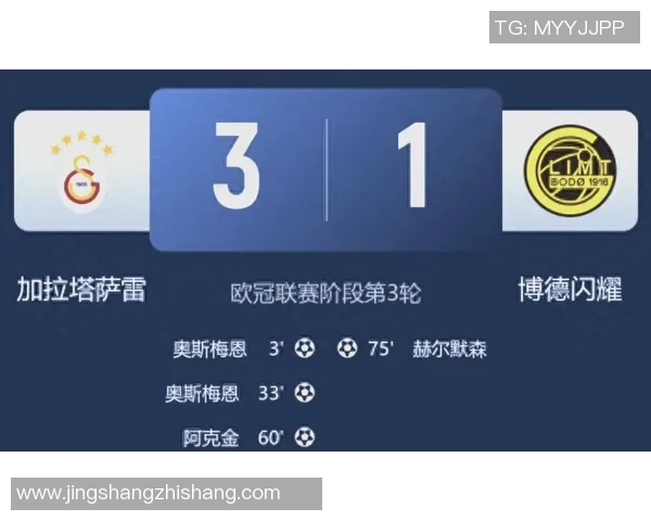 加拉塔萨雷主场迎战贝尔格莱德红星争夺欧战小组赛关键胜利