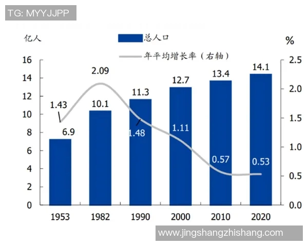 利物浦与曼城最新数据分析及比赛前瞻全面解读 利物浦与曼城最新数据分析及比赛前瞻全面解读