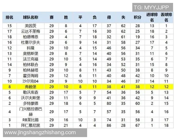 柏林与门兴激战正酣比分如何演绎精彩瞬间分析 柏林与门兴激战正酣比分如何演绎精彩瞬间分析