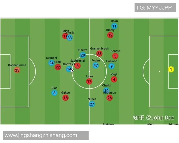 2018年利物浦与曼城对决前瞻及赛果预测分析