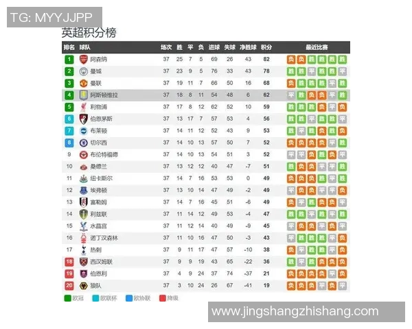 曼城与维拉对决前瞻分析及比赛结果预测 曼城与维拉对决前瞻分析及比赛结果预测